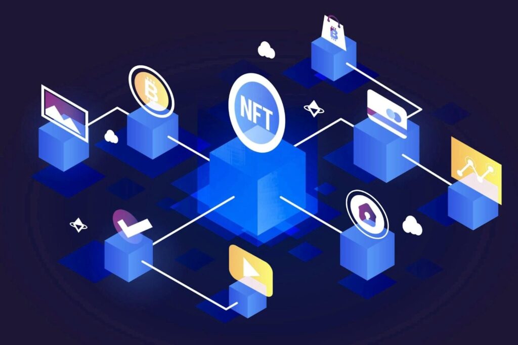Own NFT Marketplace