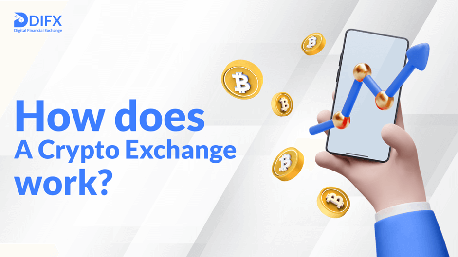 What is Crypto Exchange & How does it work?-DIFX